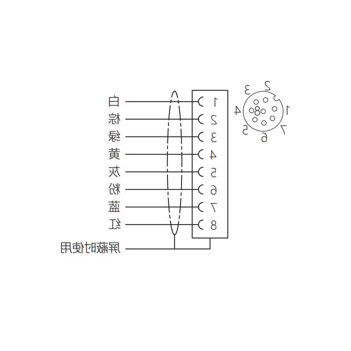 M12 8Pin、母头直型、法兰插座、板后安装、适用于现场焊接安装、64SC21H